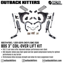 BDS Suspension 3' Coilover Lift Kit for 2011-2019 Chevy Silverado 2500