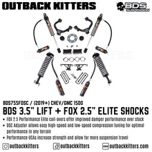 BDS Suspension 3.5' Lift Kit for 2019-2024 Chevy/GMC 1500 with Fox Shocks