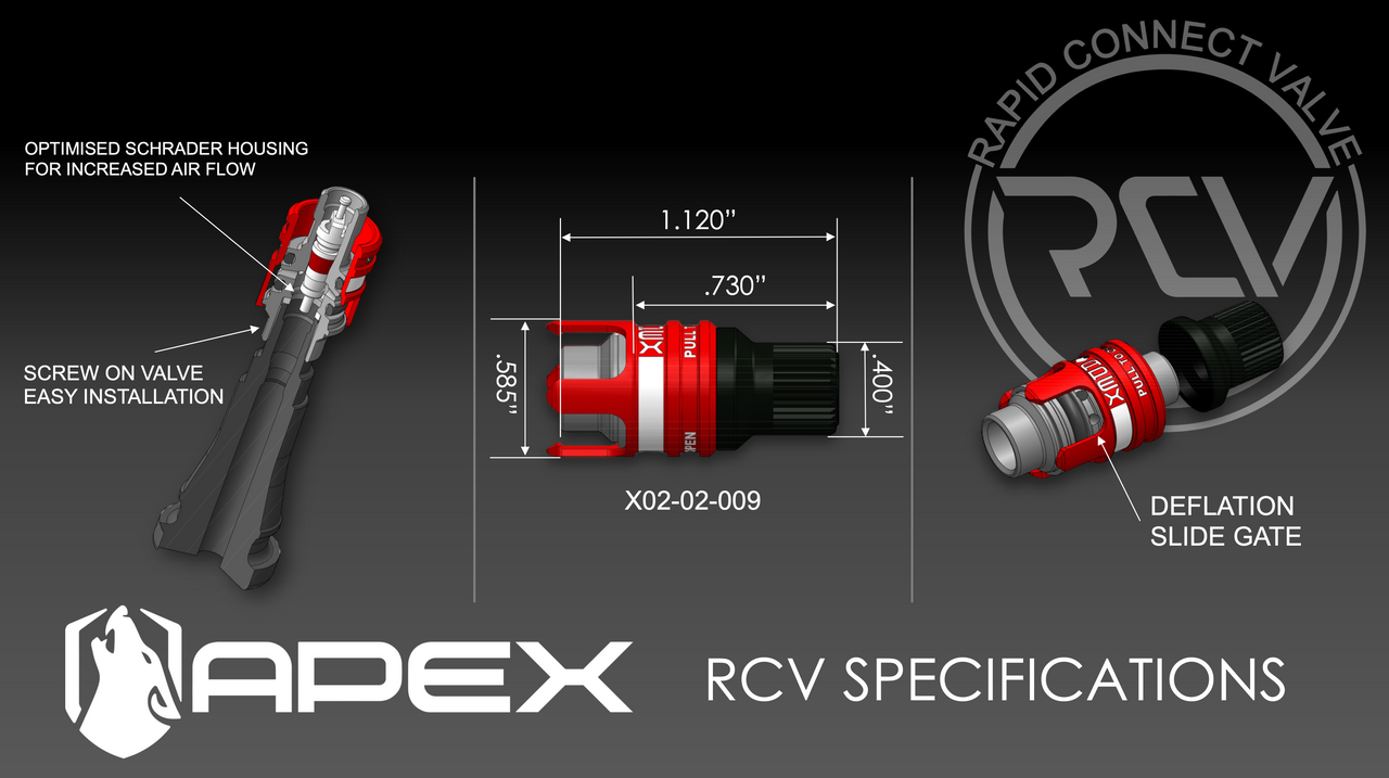 APEX DESIGNS - Rapid Connect Valves (RCV)