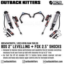 BDS Suspension 2' Levelling Kit for Ram 1500 DS