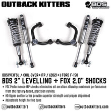 BDS Suspension 2' Levelling Kit for Ford F150 (2021+)
