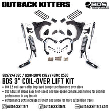 BDS Suspension 3' Coilover Lift Kit for 2011-2019 Chevy Silverado 2500