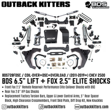 BDS Suspension 6.5' Lift Kit for 2011-2019 Chevy Silverado 2500 with Fox Shocks