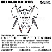 BDS Suspension 3.5' Lift Kit for 2019-2024 Chevy/GMC 1500 with Fox Shocks