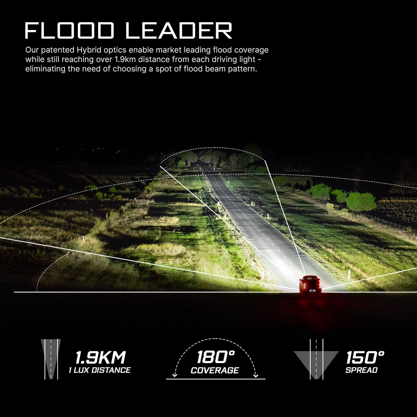 ALTIQ™ Rogue 8.5' Mk3 - LED Driving Lights