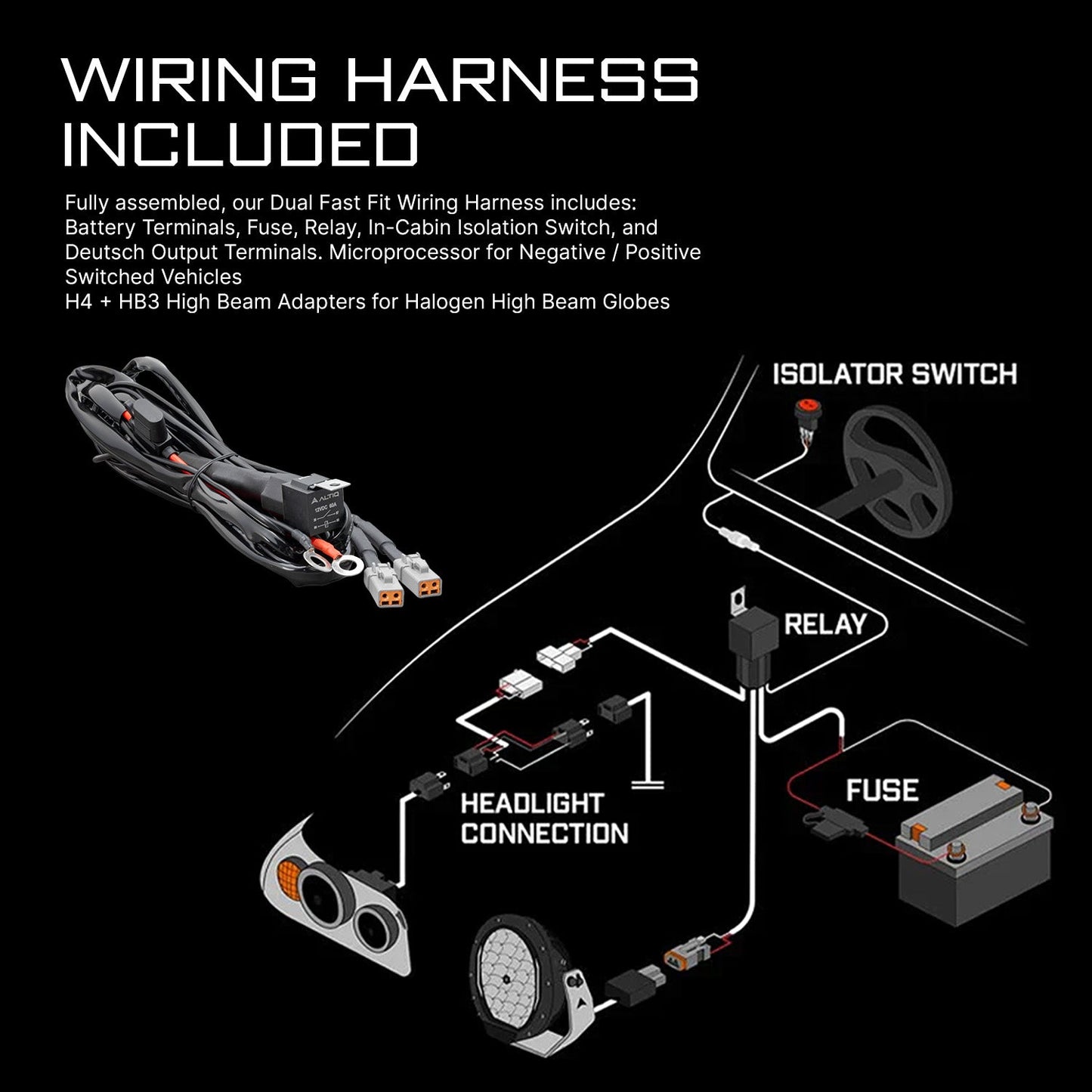 ALTIQ™ Rogue 8.5' Mk3 - LED Driving Lights