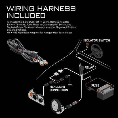 ALTIQ™ Rogue 8.5' Mk3 - LED Driving Lights