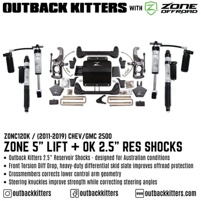 OK with Zone Offroad 5' Lift Kit for 2011-2019 Chev/GMC 2500
