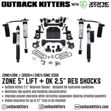 OK with Zone Offroad 5' Lift Kit for 2020+ Chev/GMC 2500