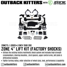 OK with Zone Offroad 4' Lift Kit for 2022+ Chev 1500 ZR2