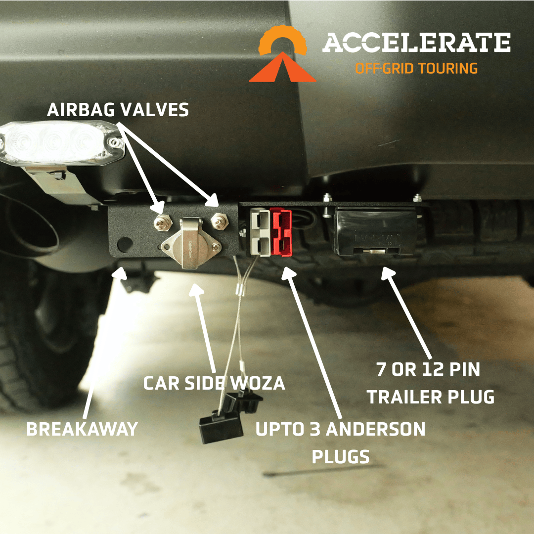 Trailer Bracket - 300 Series Toyota LandCruiser